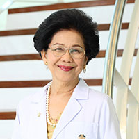 dr.chanika | Rakluke Executive Functions [EF]