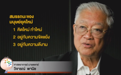 EF กับ Growth Mindset