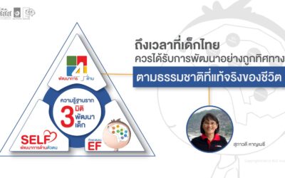 ความรู้ฐานราก 3 มิติในการพัฒนาเด็กและเยาวชน